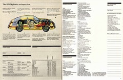 1978 Buick Full Line Prestige-74-75.jpg